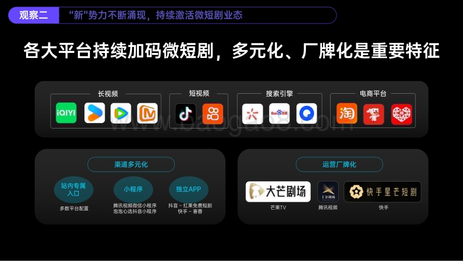 2024-2025微短剧行业分析报告.pdf_第4页