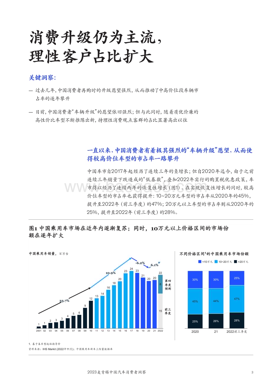 麦肯锡：2023麦肯锡中国汽车消费者洞察_40页_8mb.pdf_第5页