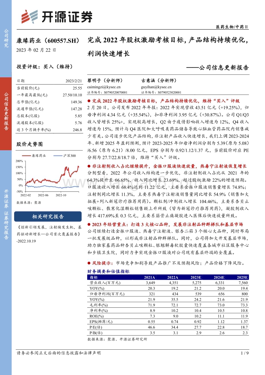 20230222-开源证券-康缘药业-600557.SH-公司信息更新报告_完成2022年股权激励考核目标_产品结构持续优化_利润快速增长_9页_1mb.pdf_第1页