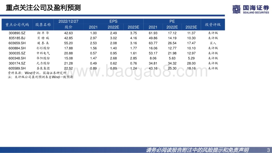 国海证券：钠离子电池负极行业深度报告-钠离子电池发展迅速-负极材料产业化进程加快_31页_1mb.pdf_第3页