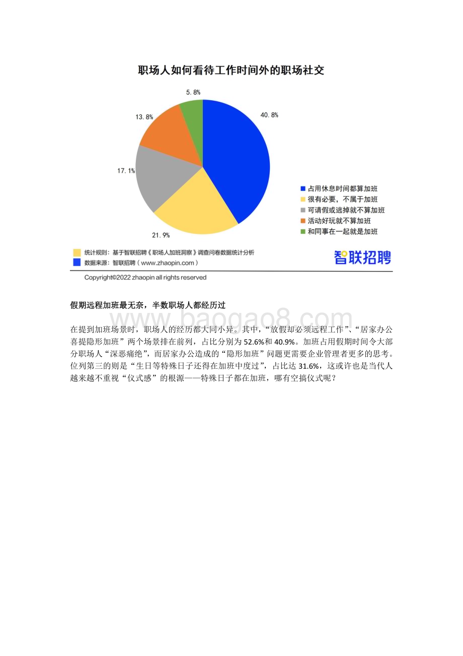 智联招聘：2022职场人加班洞察报告_14页_2mb.pdf_第5页