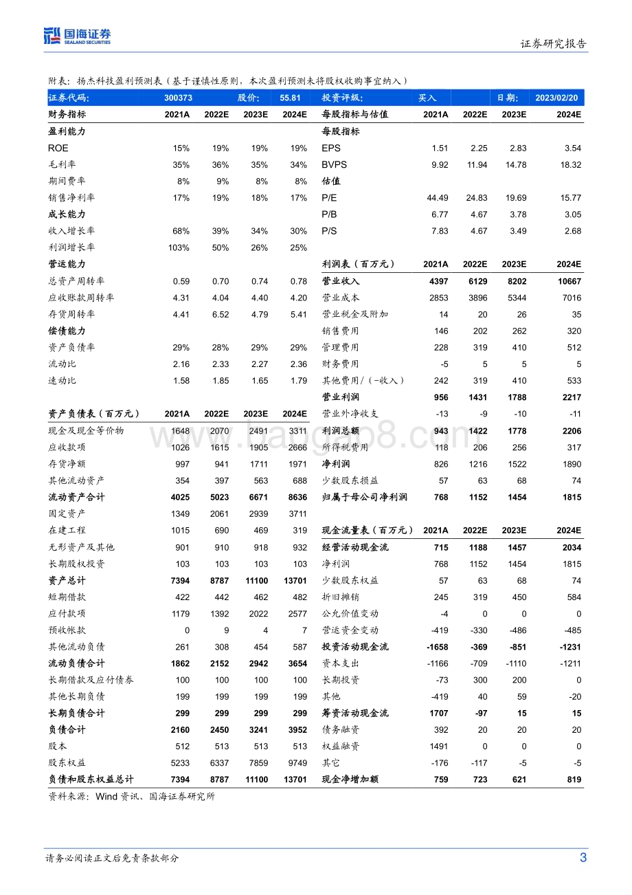 20230220-国海证券-扬杰科技-300373.SZ-公告点评报告_内生外延强化产能优势_周期复苏经营节奏持续向上_5页_384kb.pdf_第3页