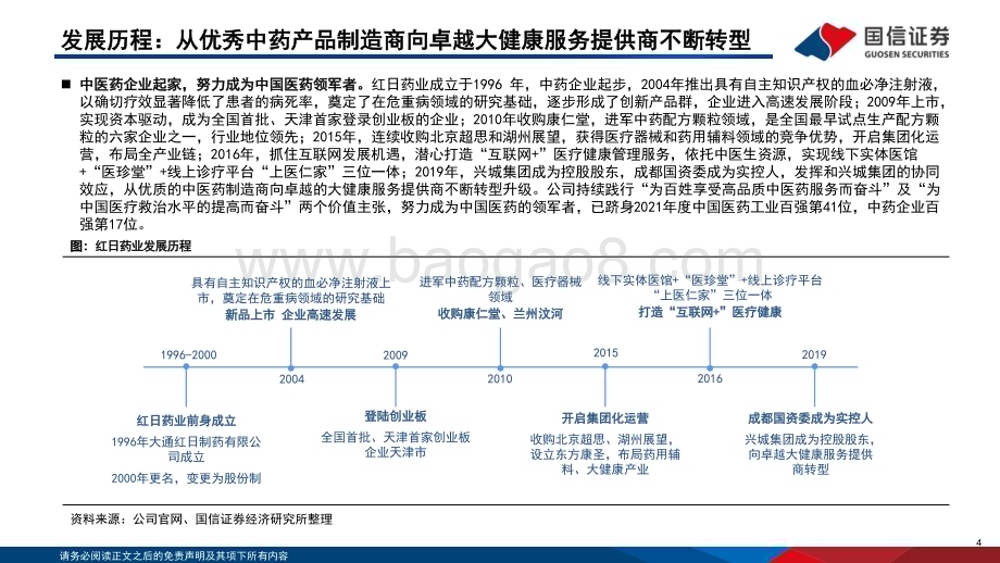 深度报告-20230108-国信证券-红日药业-300026.SZ-中药配方颗粒行业领先_药械全面发展_42页_1mb.pdf_第4页