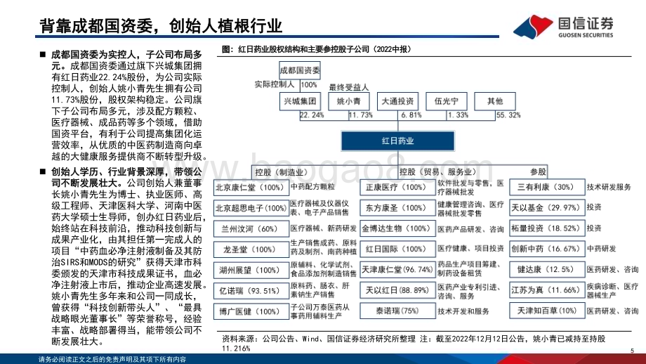 深度报告-20230108-国信证券-红日药业-300026.SZ-中药配方颗粒行业领先_药械全面发展_42页_1mb.pdf_第5页
