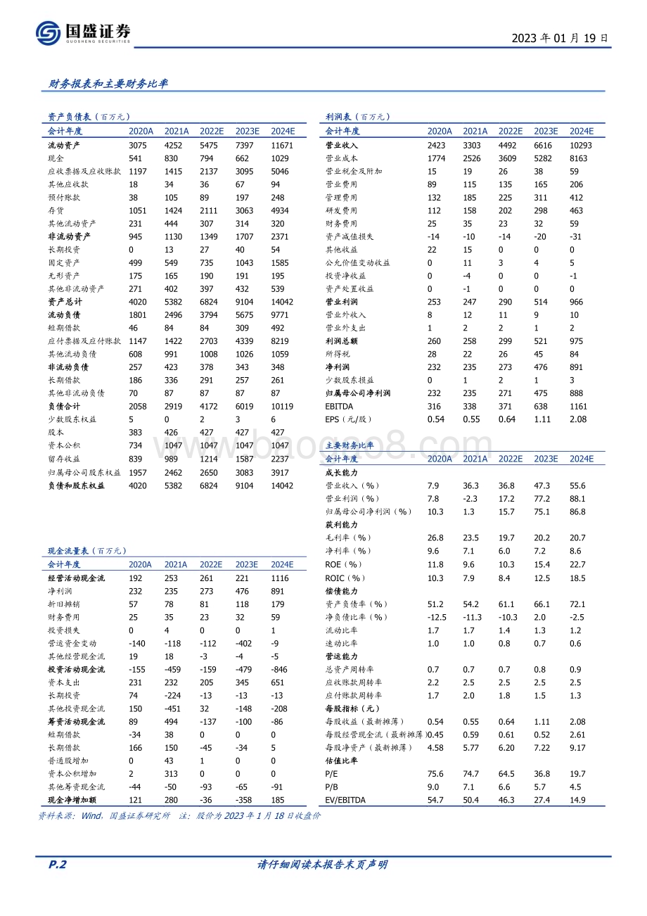 深度报告-20230119-国盛证券-金盘科技-688676.SH-干变龙头率先切入高压级联储能_开启第二增长极_35页_2mb.pdf_第2页