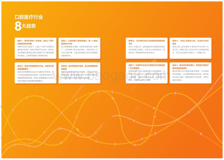 动脉网_美团医疗：2023口腔医疗服务洞察报告_29页_9mb.pdf_第2页