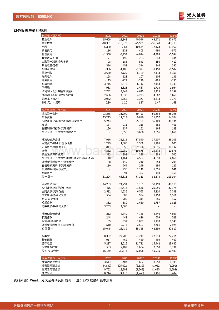 20230207-光大证券-碧桂园服务-06098.HK-跟踪报告_基础物管稳健_积极推进智能化与社区增值品牌建设_3页_385kb.pdf_第2页
