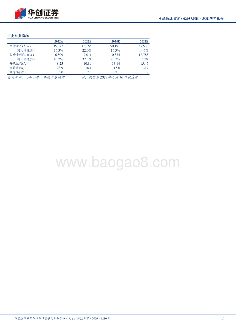 20230616-华创证券-中通快递-W-02057.HK-深度研究报告_如何理解加盟制快递龙头的过去和未来_——大物流时代系列（19）_52页_4mb.pdf_第2页