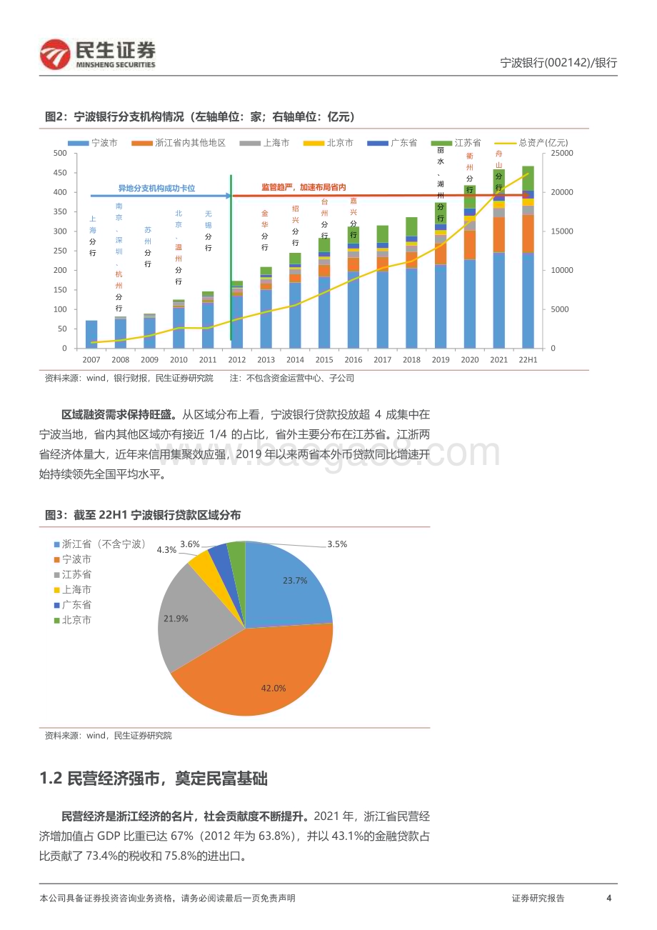 深度报告-20230206-民生证券-宁波银行-002142.SZ-深度报告_消费贷或迎_二次增长_财富转型进入收获期_36页_1mb.pdf_第4页