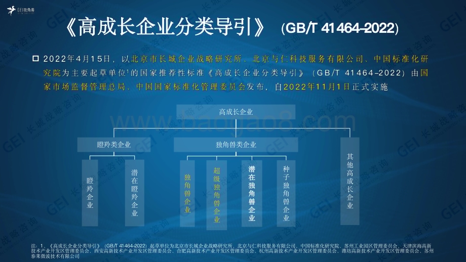 长城战略咨询：中国独角兽企业研究报告2022_45页_19mb.pdf_第5页