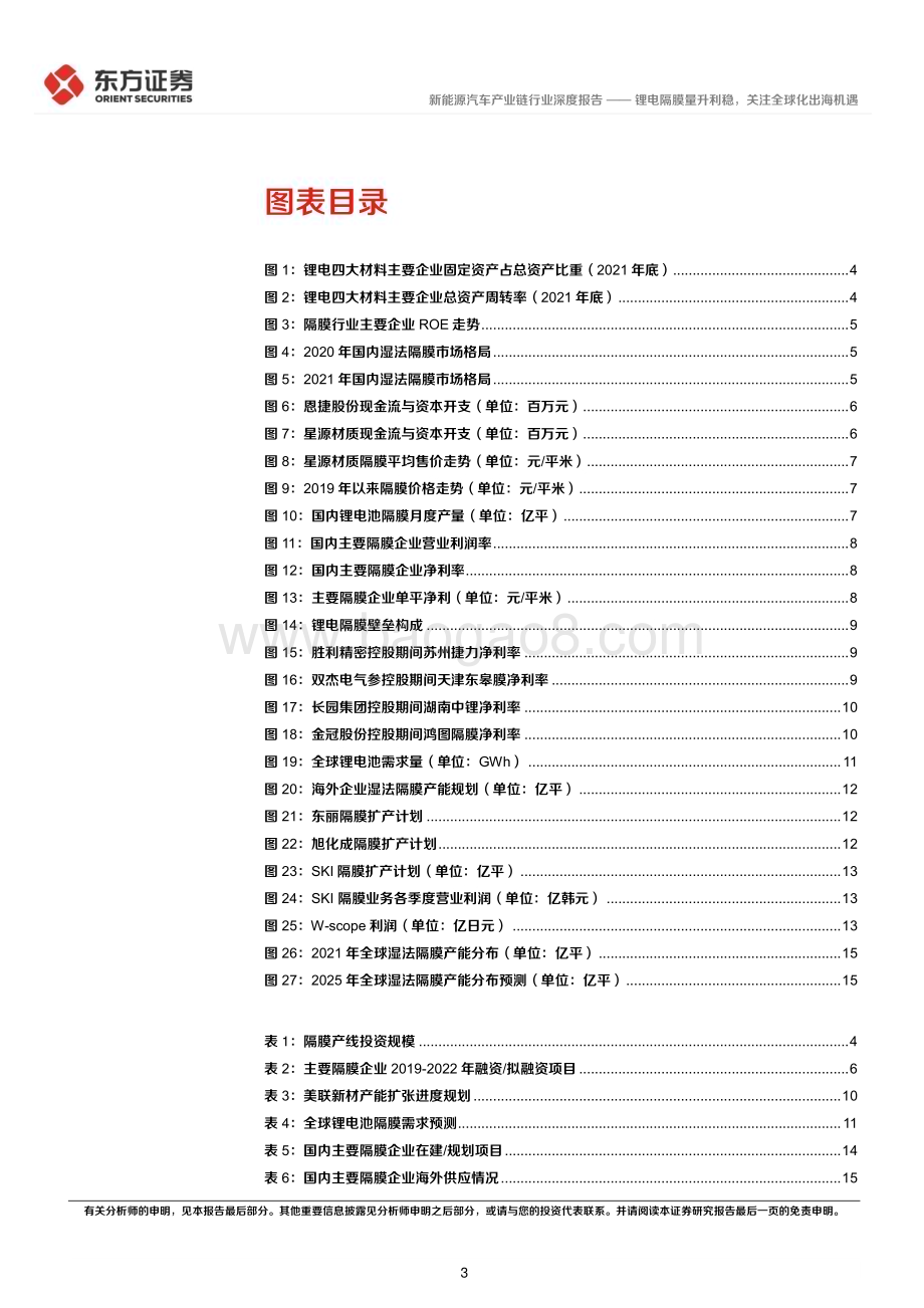 深度报告-20221209-东方证券-电池材料系列报告_锂电隔膜量升利稳_关注全球化出海机遇_18页_661kb.pdf_第3页