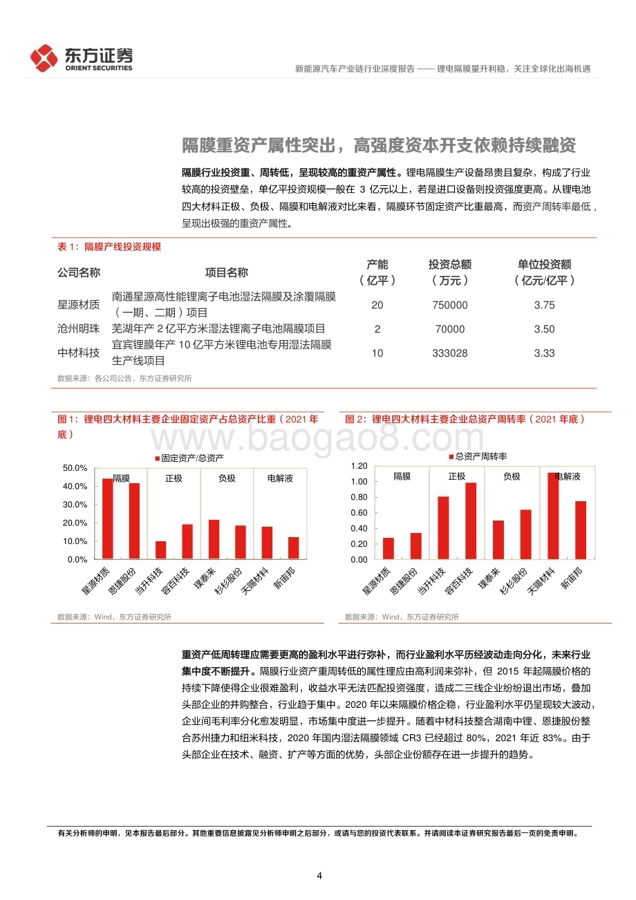 深度报告-20221209-东方证券-电池材料系列报告_锂电隔膜量升利稳_关注全球化出海机遇_18页_661kb.pdf_第4页