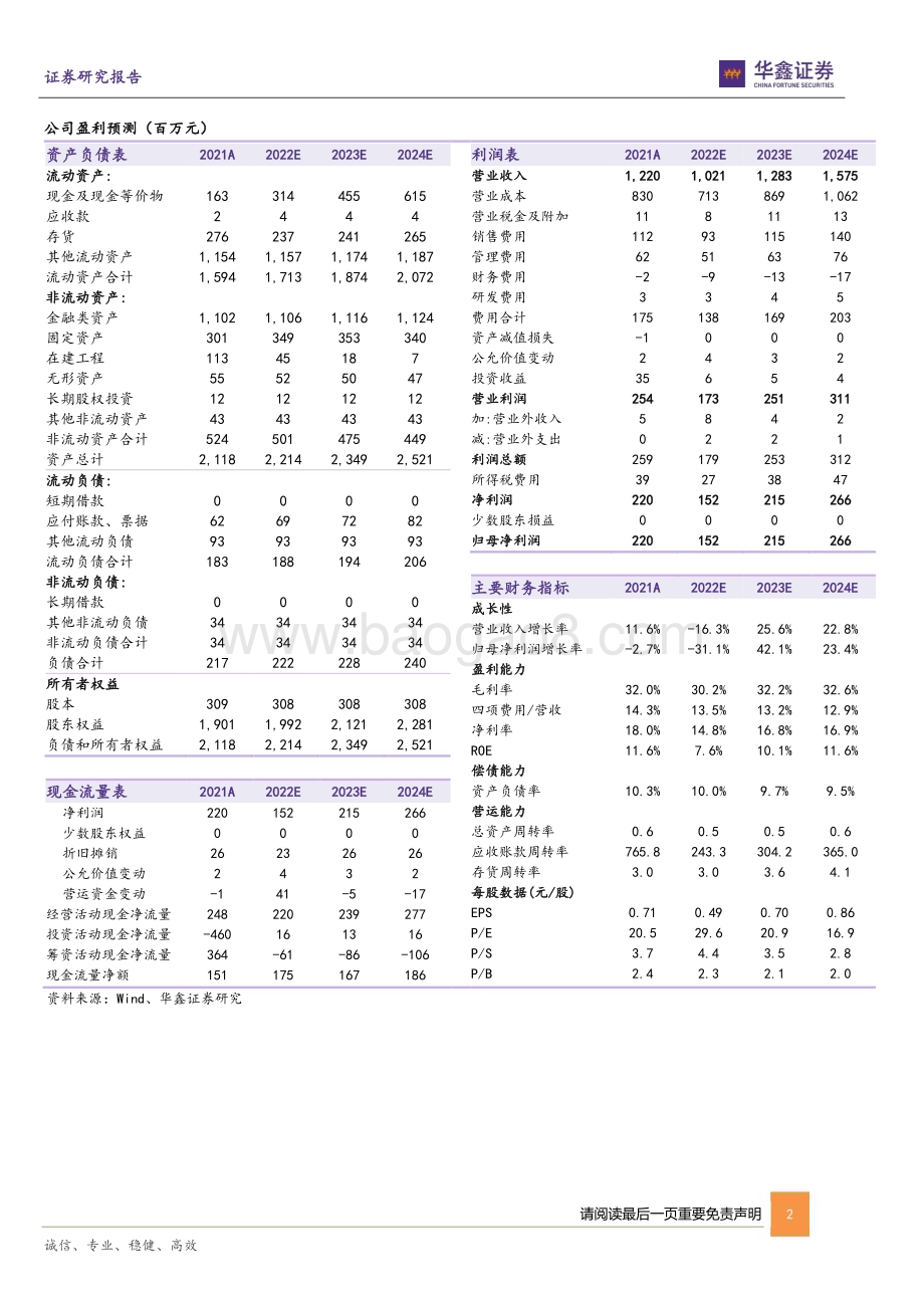 20230223-华鑫证券-有友食品-603697.SH-公司事件点评报告_产品持续推陈出新_渠道区域扩张齐发力_4页_265kb.pdf_第2页
