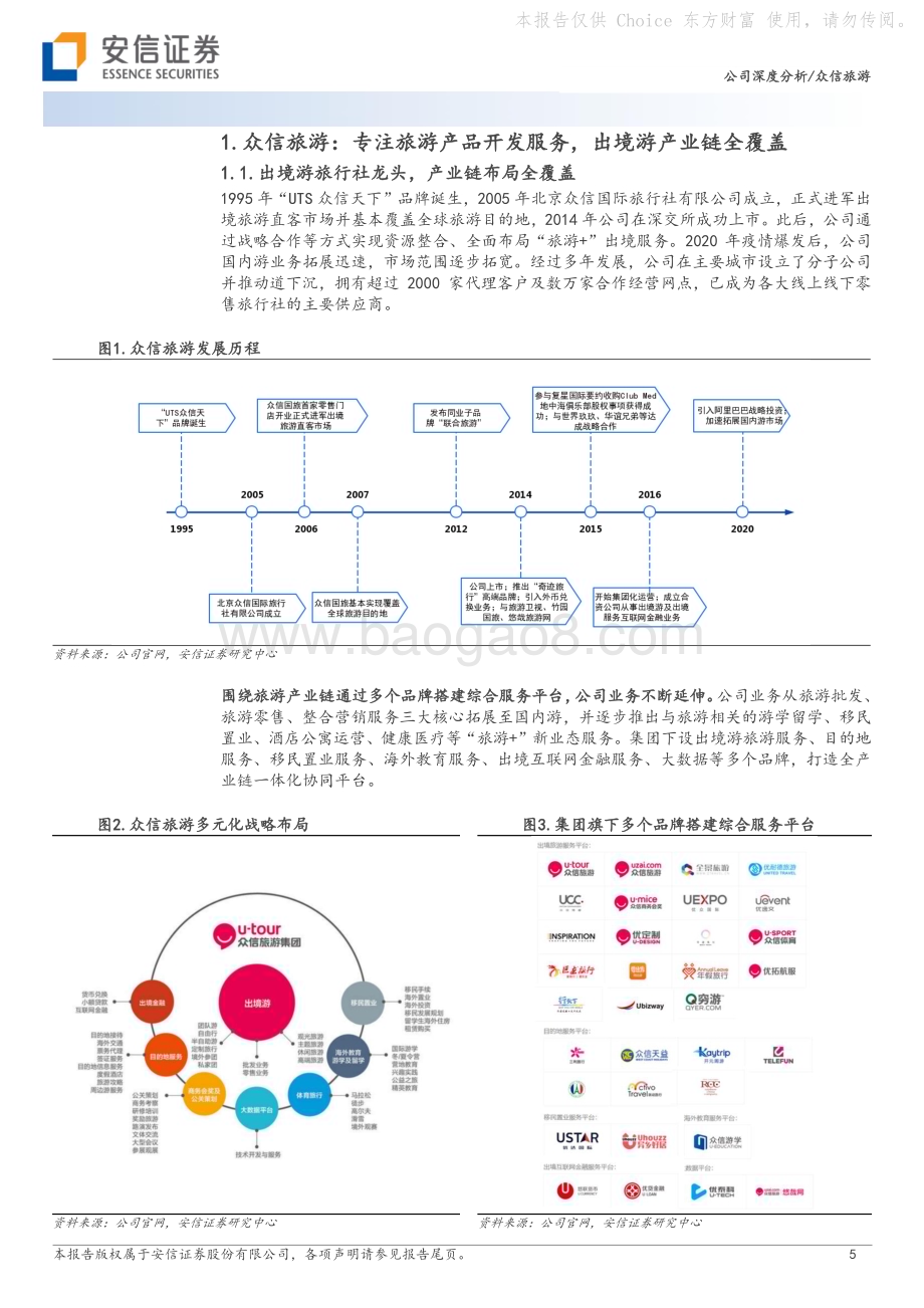 深度报告-20230209-安信证券-众信旅游-002707.SZ-出境游复苏开启_外部变革与内部提效下业绩弹性可期_26页_2mb.pdf_第5页