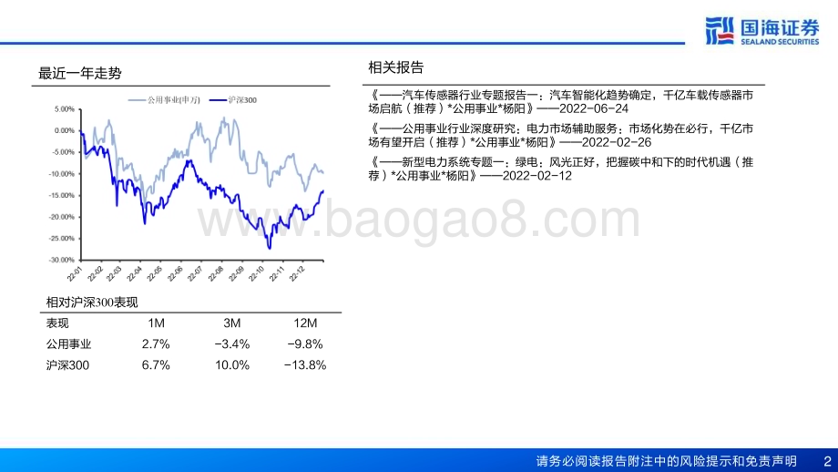 20230120-国海证券-2023年电力行业策略报告_新旧能源修复共振_电力市场改革重塑资产价值_61页_2mb.pdf_第2页