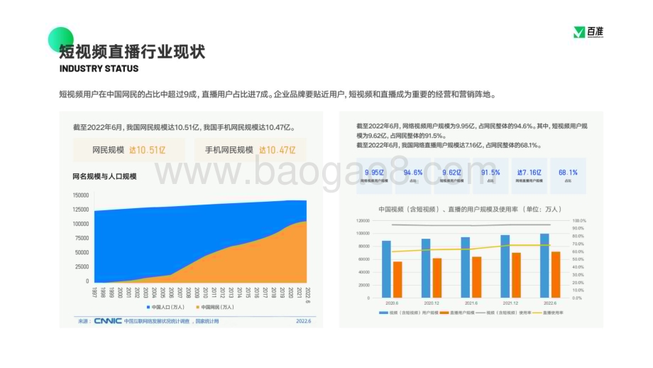 百准研究院：2023视频号商业生态发展报告_34页_5mb.pdf_第4页