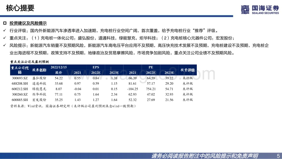 深度报告-20221216-国海证券-充电桩行业深度报告_高压快充乘风起_出海正当时_55页_2mb.pdf_第5页