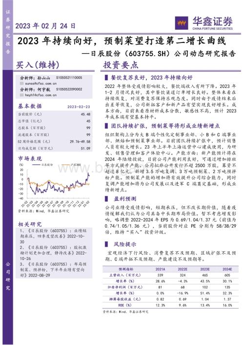 20230224-华鑫证券-日辰股份-603755.SH-公司动态研究报告_2023年持续向好_预制菜望打造第二增长曲线_4页_258kb (1).pdf