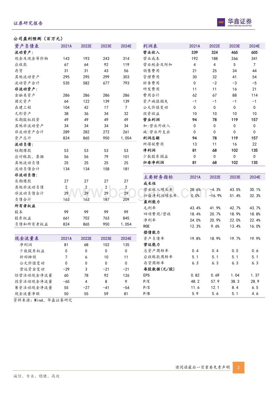 20230224-华鑫证券-日辰股份-603755.SH-公司动态研究报告_2023年持续向好_预制菜望打造第二增长曲线_4页_258kb (1).pdf_第2页