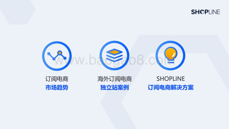 SHOPLINE：订阅电商模式白皮书_59页_8mb (1).pdf_第3页