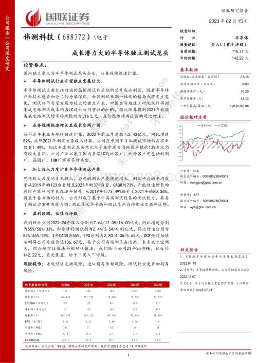 深度报告-20230215-国联证券-伟测科技-688372.SH-成长潜力大的半导体独立测试龙头_25页_1mb.pdf
