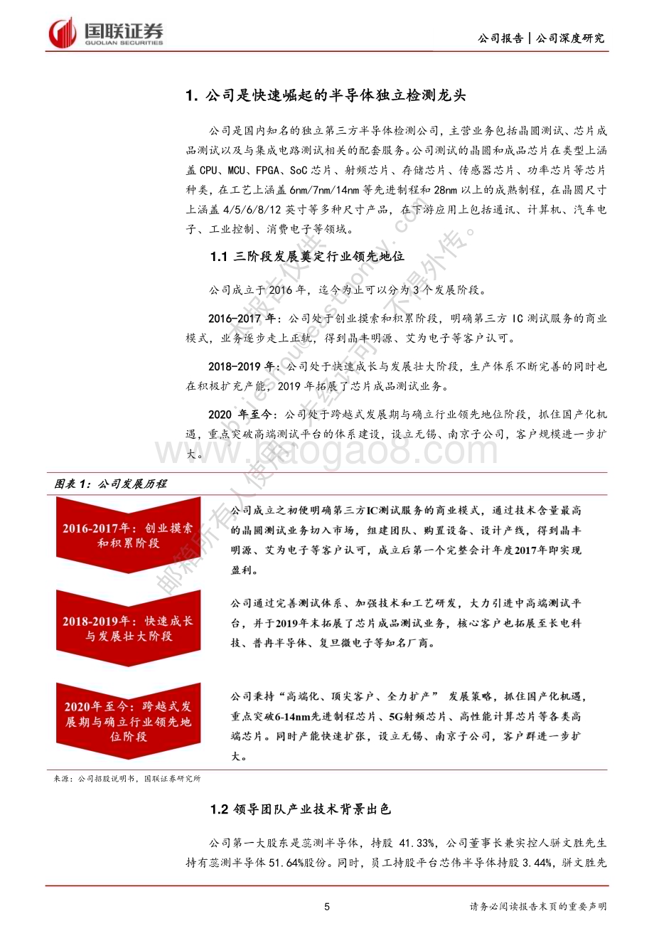 深度报告-20230215-国联证券-伟测科技-688372.SH-成长潜力大的半导体独立测试龙头_25页_1mb.pdf_第5页