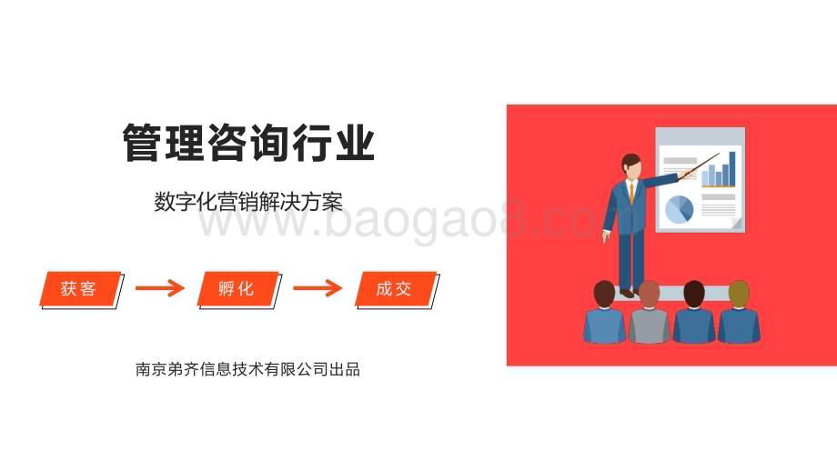 20240426_MarketUP_管理咨询行业数字化营销解决方案_19页.pdf_第1页