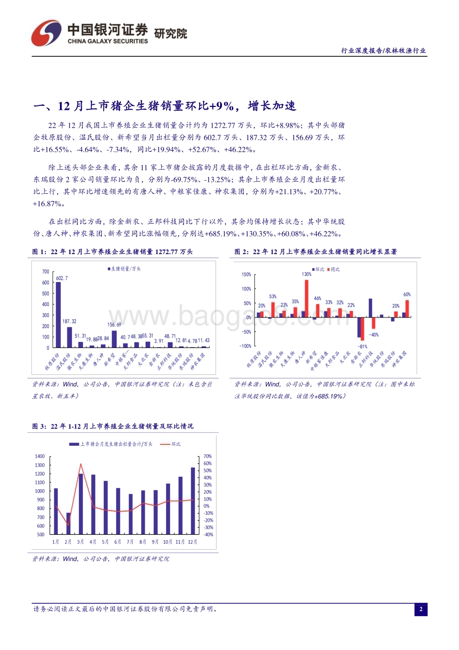 深度报告-20230119-中国银河-农林牧渔行业深度报告_读懂猪周期_系列报告十七-22年上市猪企集中度加速上行_23Q1猪价或承压_17页_1mb.pdf_第3页