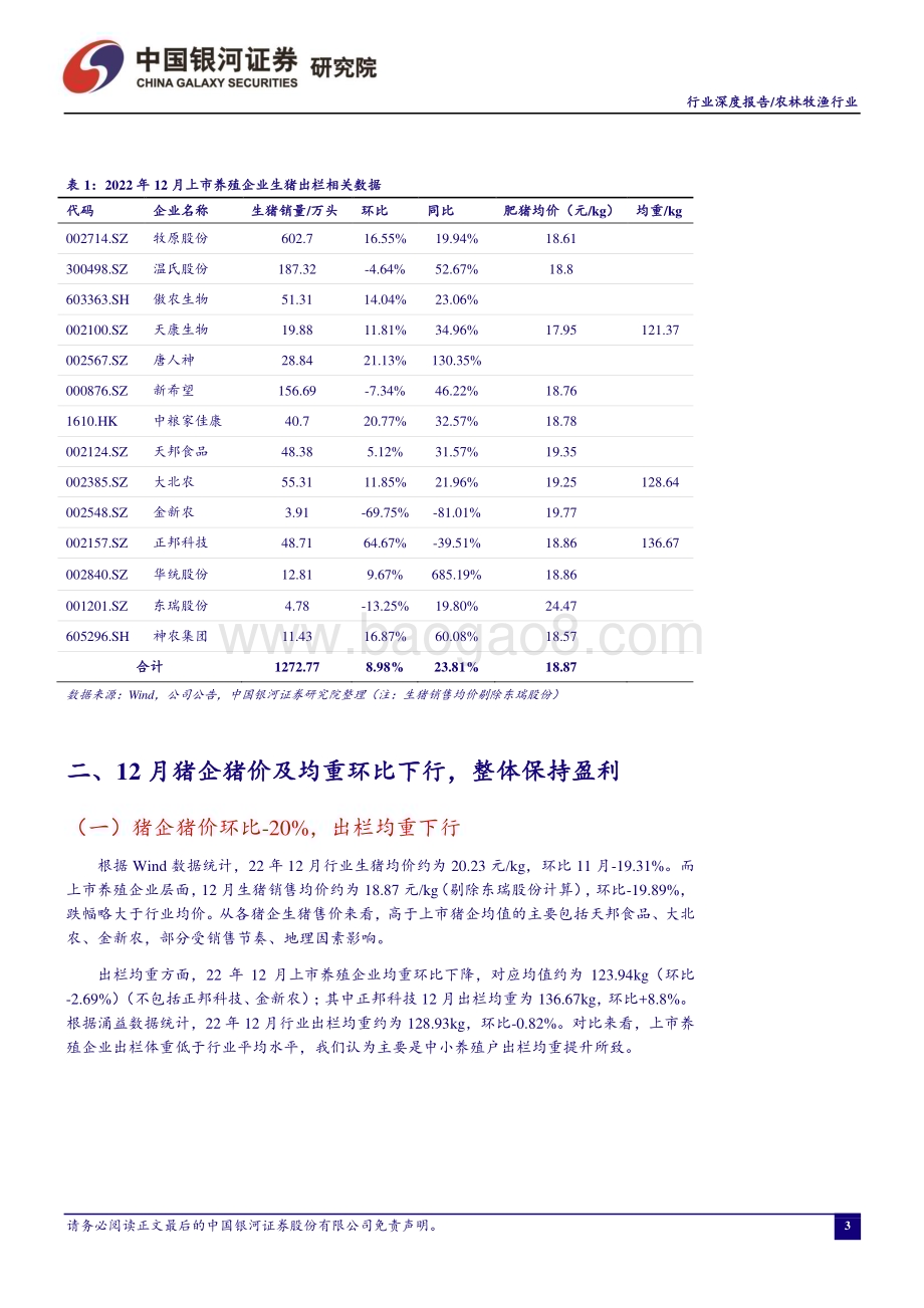 深度报告-20230119-中国银河-农林牧渔行业深度报告_读懂猪周期_系列报告十七-22年上市猪企集中度加速上行_23Q1猪价或承压_17页_1mb.pdf_第4页