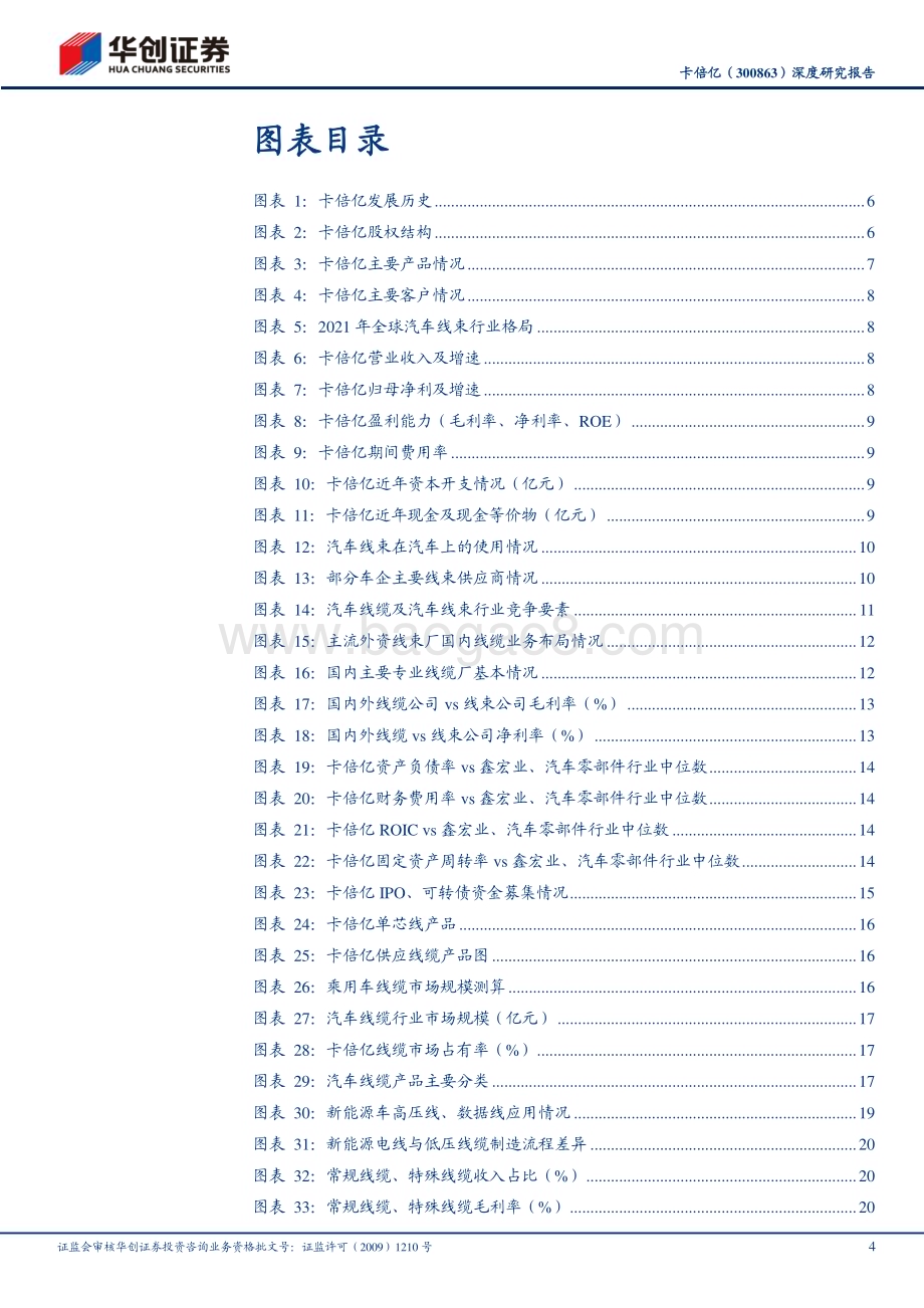深度报告-20230216-华创证券-卡倍亿-300863.SZ-深度研究报告_自主汽车线缆龙头的电动智能新曲线_28页_2mb.pdf_第4页