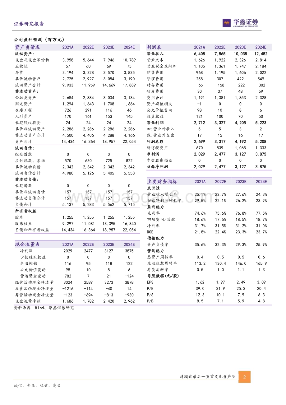 20230212-华鑫证券-今世缘-603369.SH-公司动态研究报告_春节动销反馈积极_全年业绩确定性高_4页_274kb (1).pdf_第2页