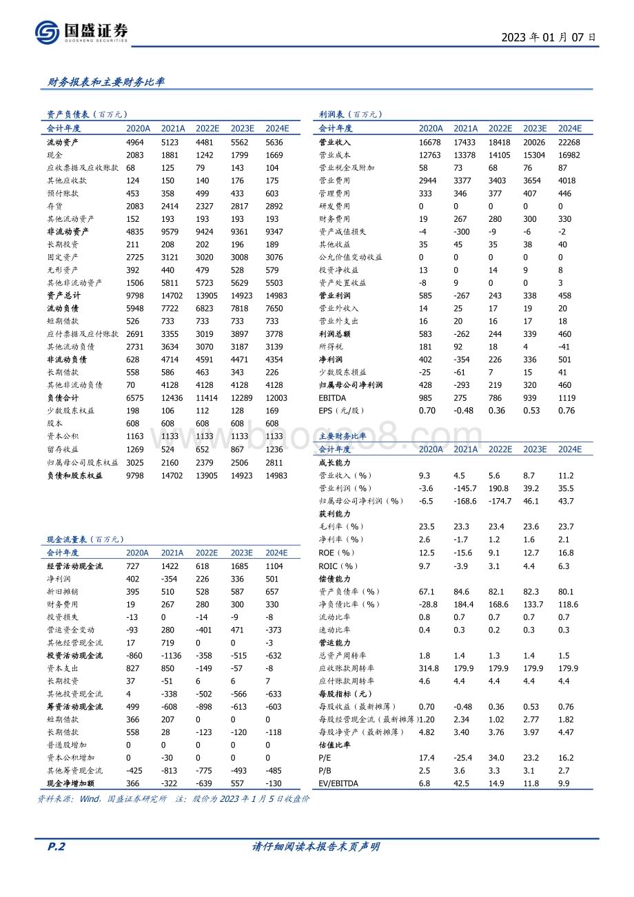 深度报告-20230107-国盛证券-家家悦-603708.SH-立足山东_区域扩张的超市龙头_25页_1mb.pdf_第2页