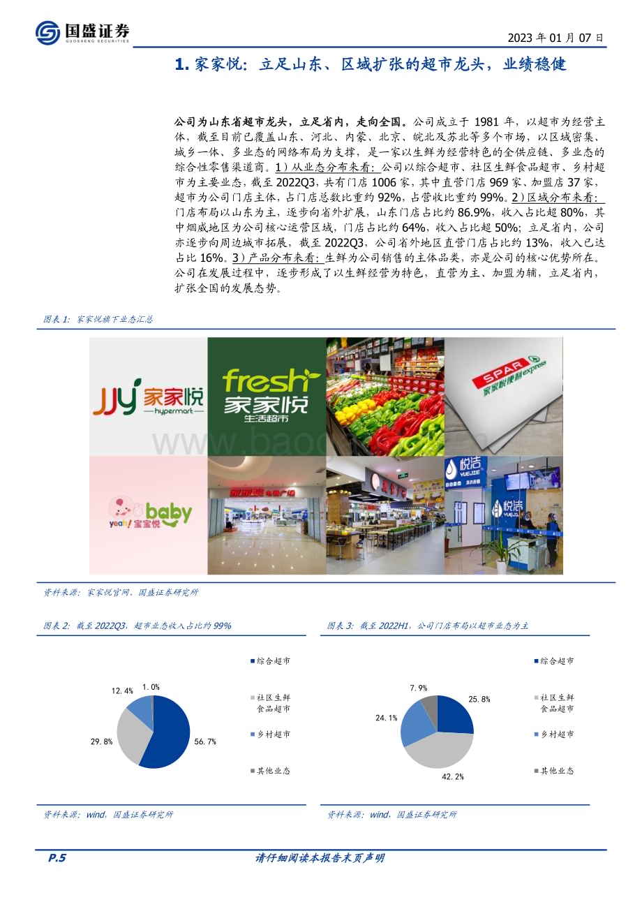 深度报告-20230107-国盛证券-家家悦-603708.SH-立足山东_区域扩张的超市龙头_25页_1mb.pdf_第5页