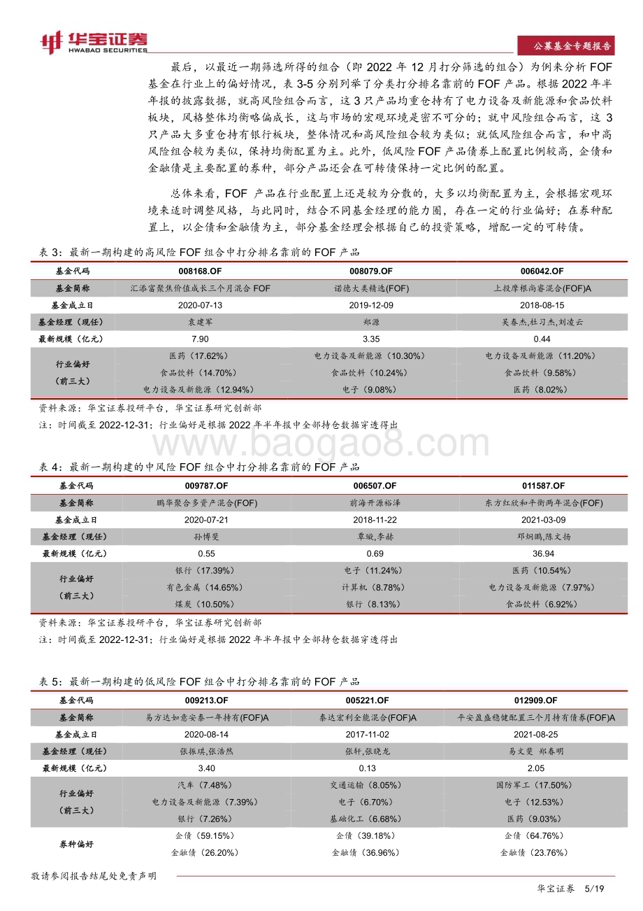 20230210-华宝证券-公募基金专题报告_中国商业养老市场_FOF产品的量化遴选与单品分析_19页_2mb (1).pdf_第5页