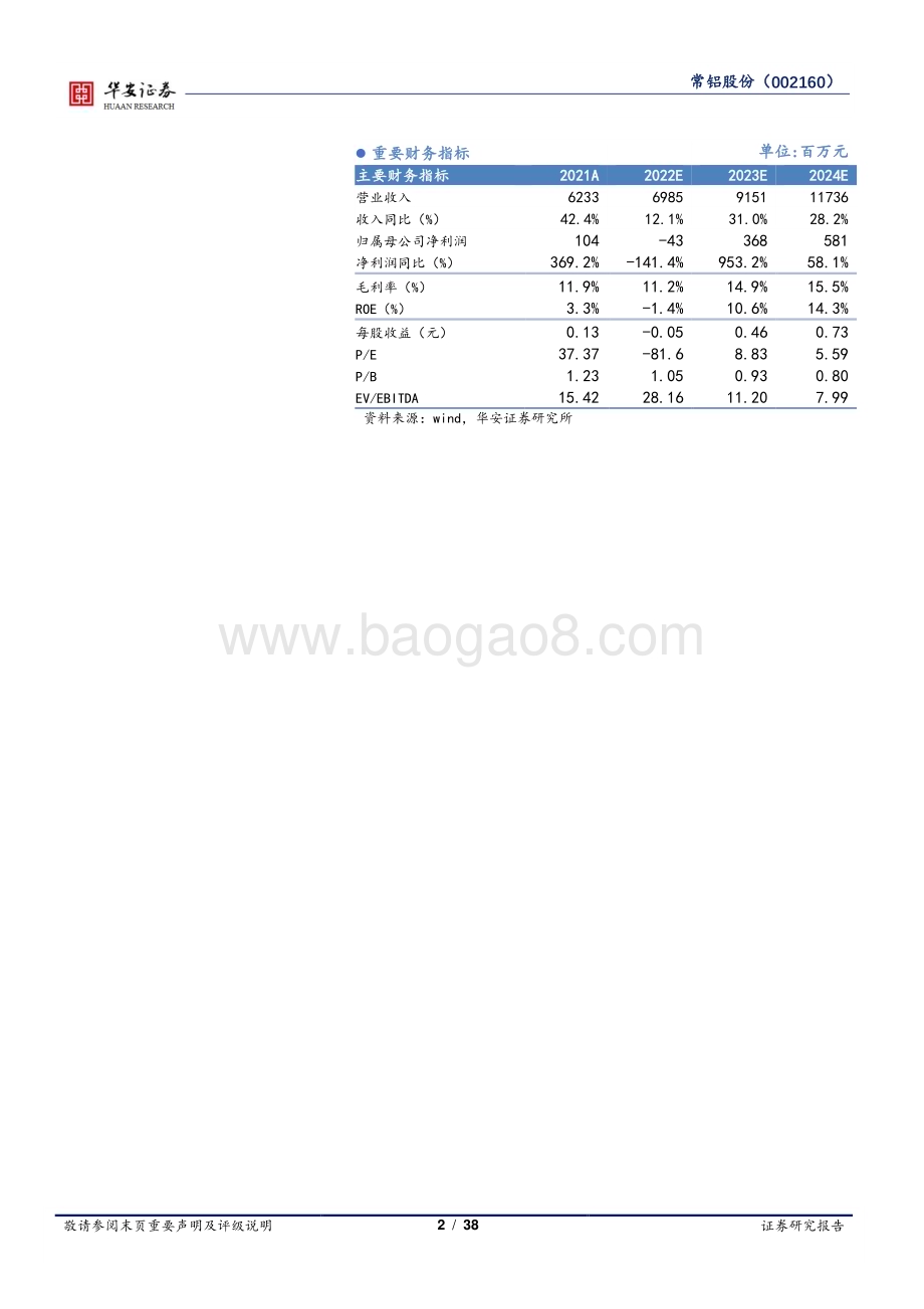 深度报告-20230112-华安证券-常铝股份-002160.SZ-刀片电池出鞘_新能源齐放量_38页_1mb.pdf_第2页