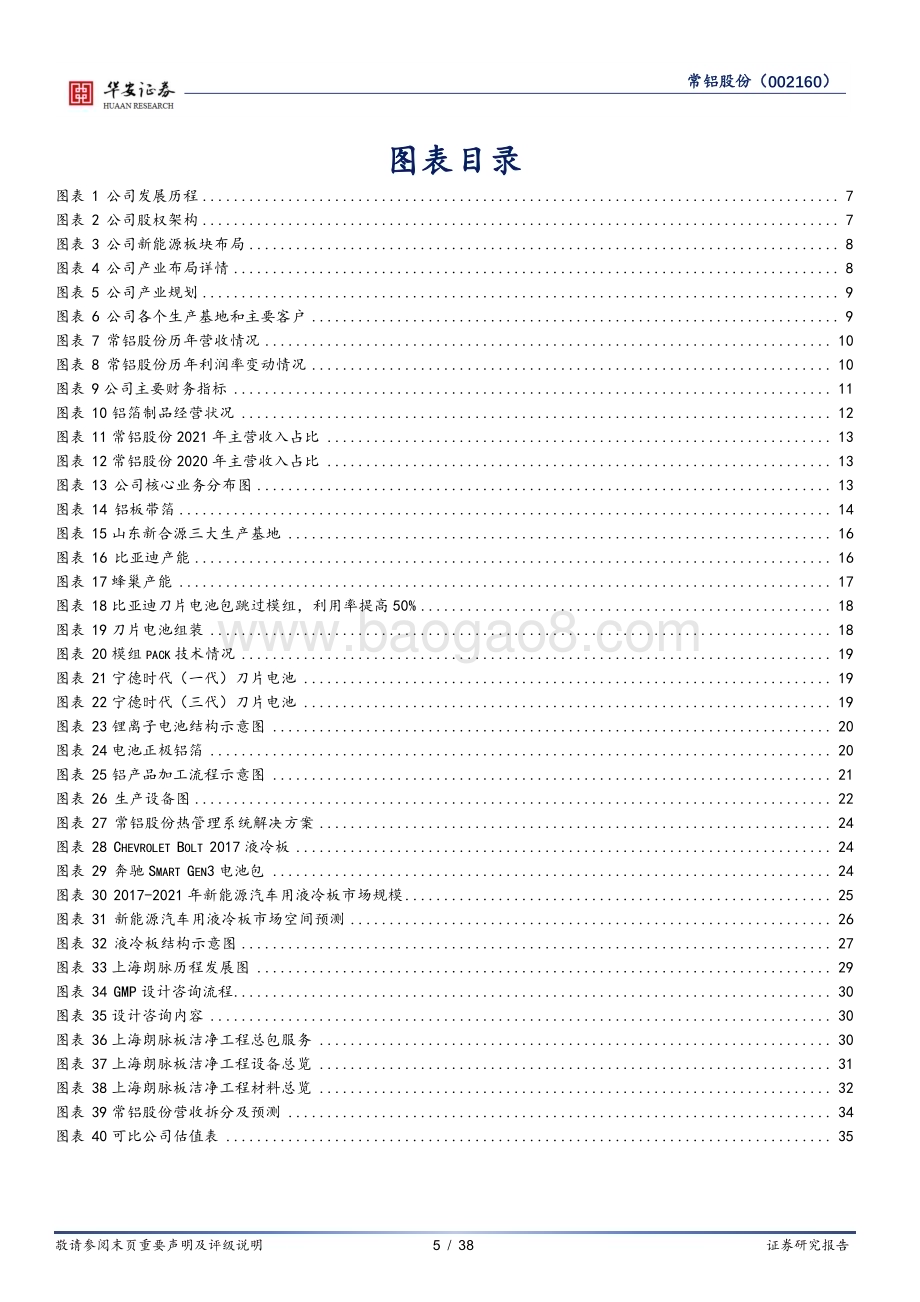 深度报告-20230112-华安证券-常铝股份-002160.SZ-刀片电池出鞘_新能源齐放量_38页_1mb.pdf_第5页