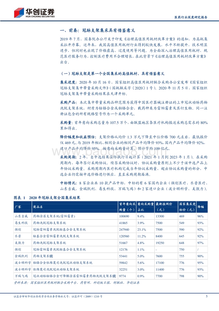 深度报告-20230118-华创证券-华创医疗器械求索系列4_骨科耗材迎来新成长_23页_1mb.pdf_第5页