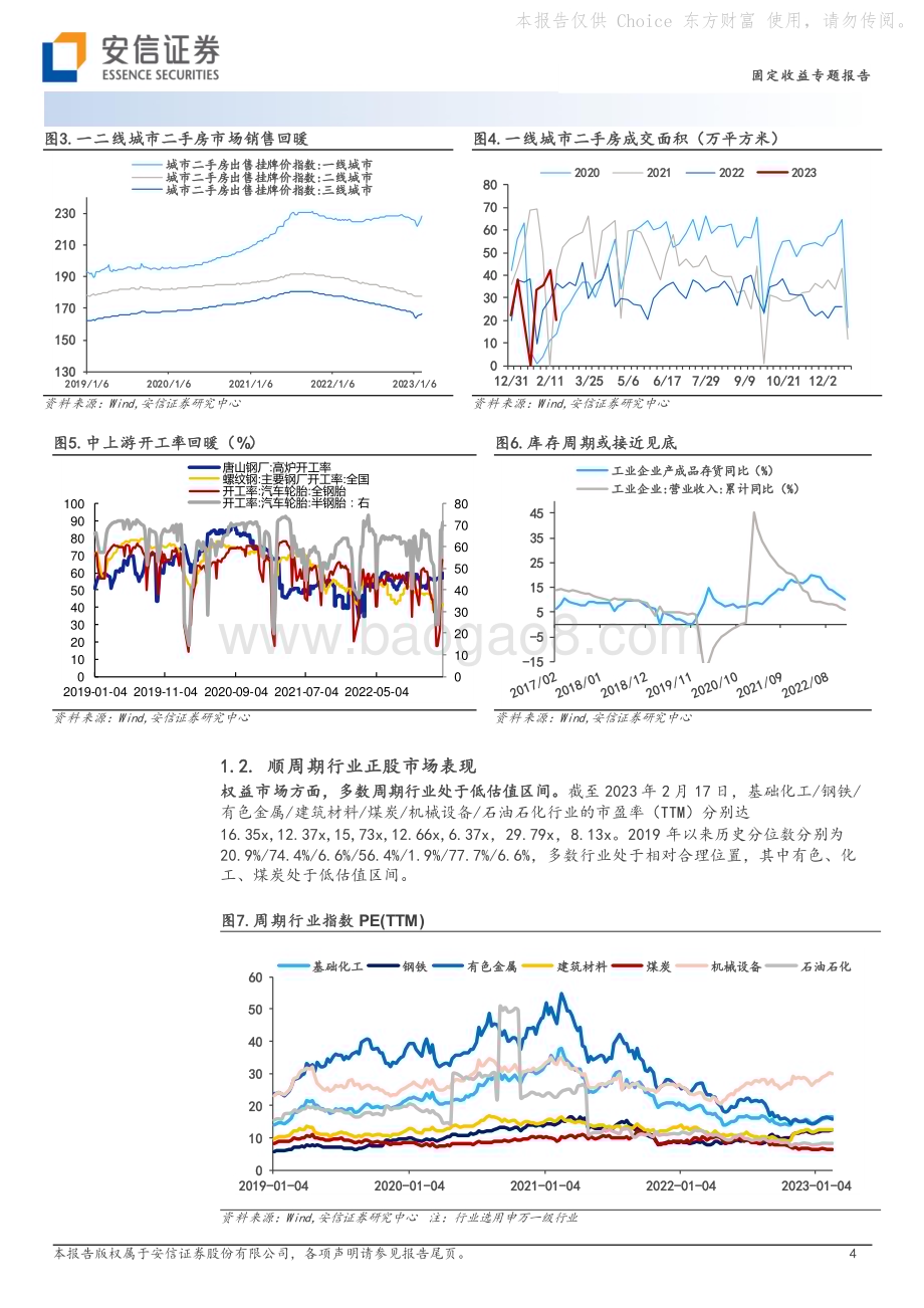 20230222-安信证券-固定收益专题报告_复苏初期_三条线索寻找顺周期行业中的阿尔法转债_12页_1mb.pdf_第4页