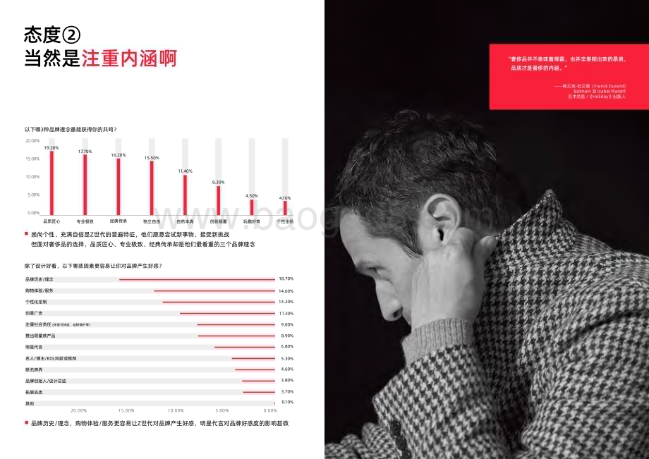 朴睿铂尔：2023Z世代奢侈品消费观念及趋势研究报告_18页_6mb.pdf_第5页