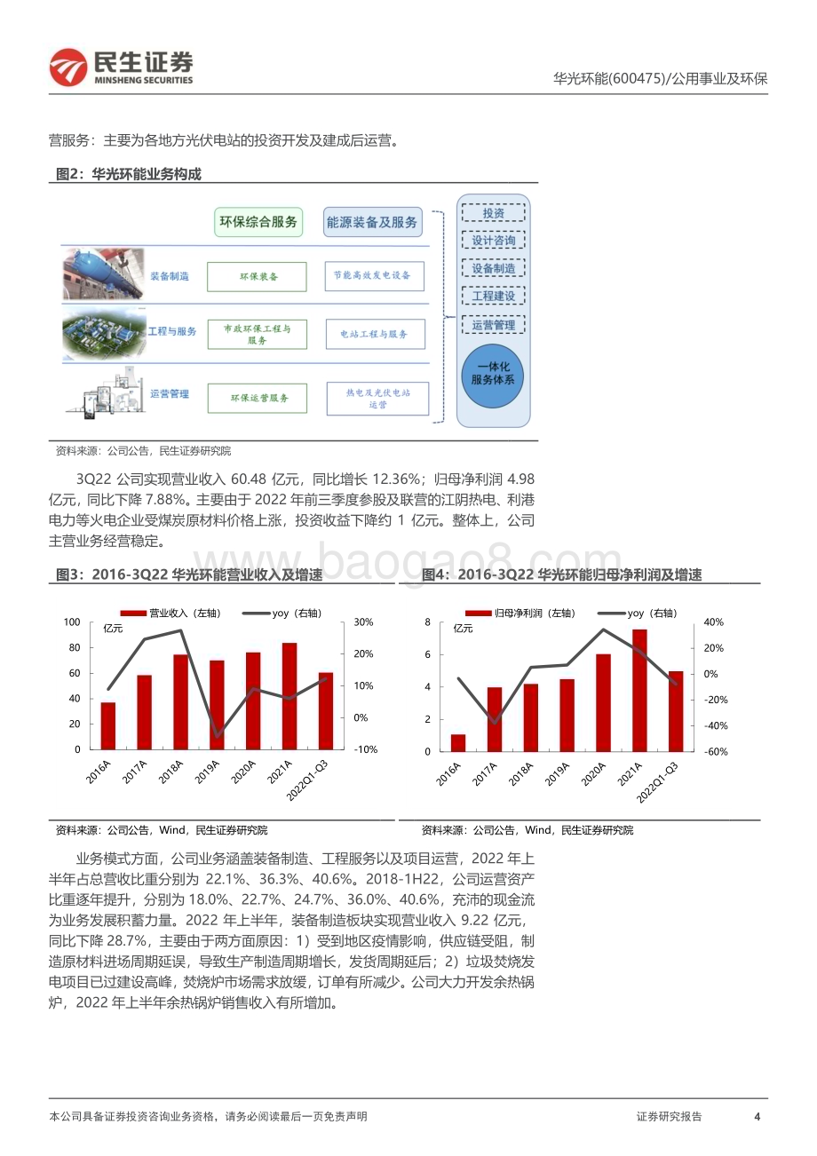 深度报告-20230119-民生证券-华光环能-600475.SH-首次覆盖报告_技术+资金_双轮驱动_乘_双碳_春风疾驰_33页_3mb.pdf_第4页
