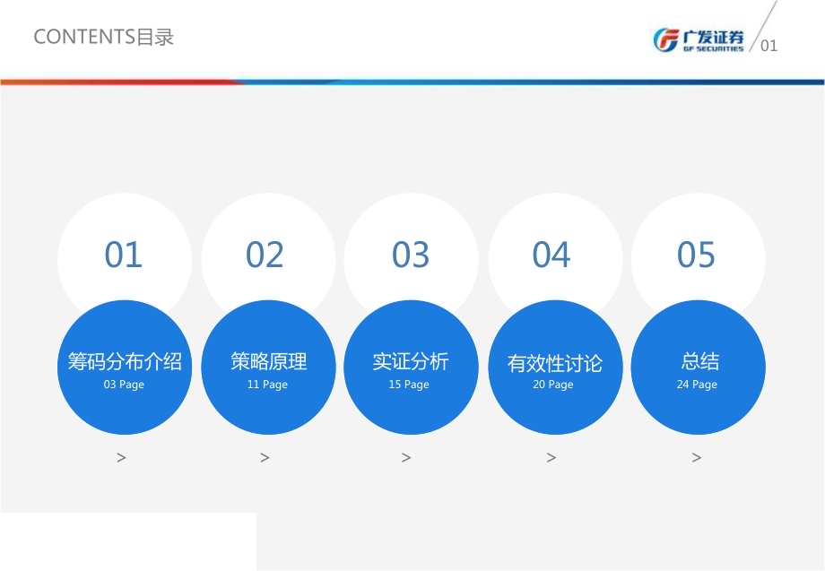 基于筹码分布的选股策略-20171208-广发证券-26页-1mb.pdf_第2页