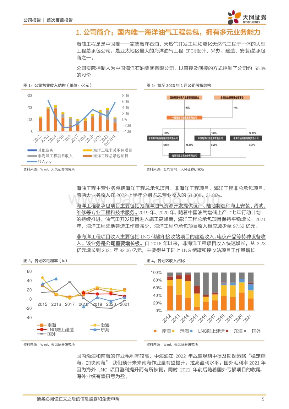 深度报告-20230211-天风证券-海油工程-600583.SH-行业复苏提升业绩_硬实力增强重塑国际竞争力_24页_2mb.pdf_第5页