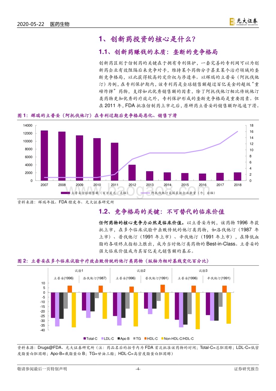 医药生物：创新药深度研究系列四：从药物经济学看创新药定价逻辑的重塑_37页_2mb (1).pdf_第4页