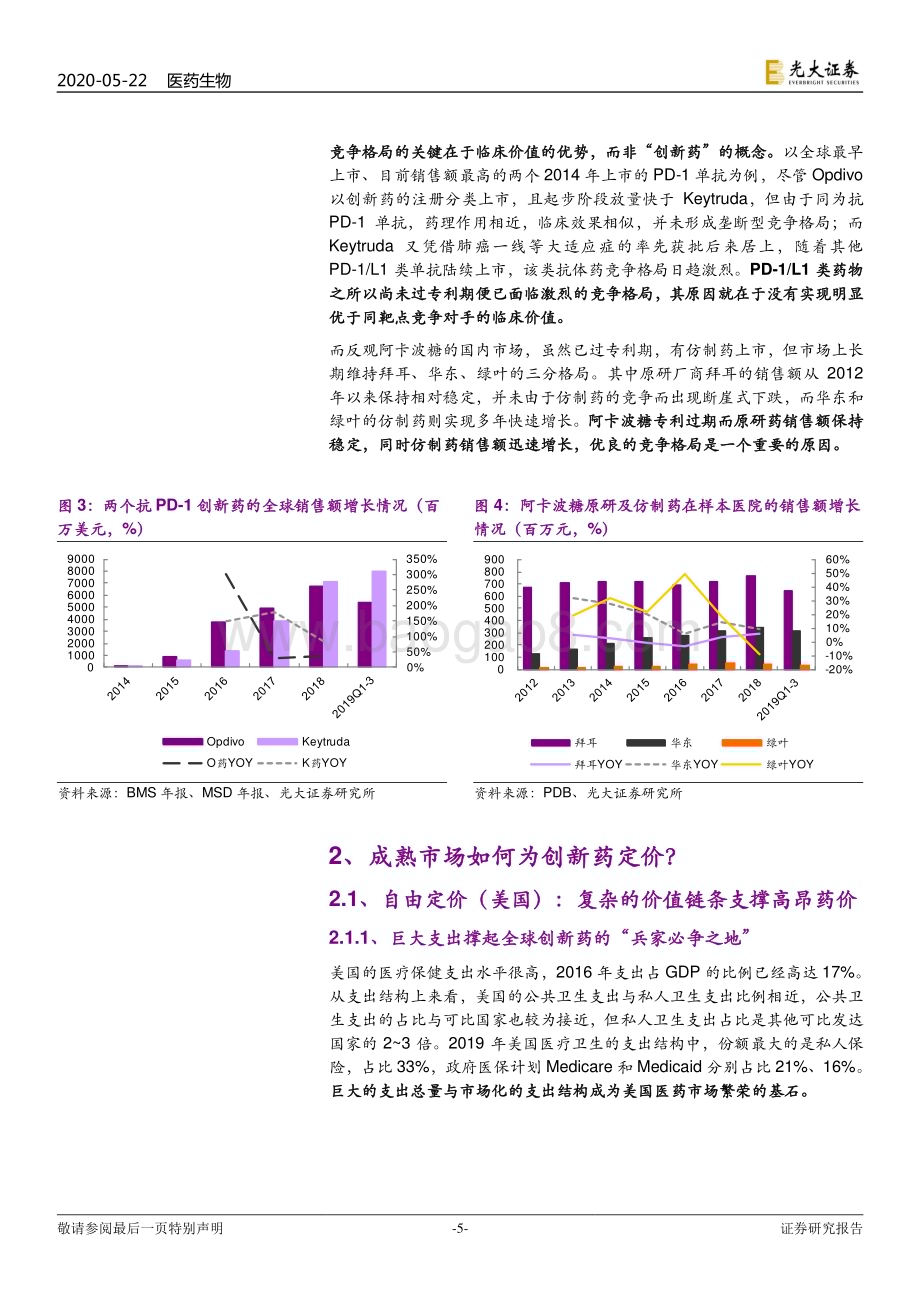 医药生物：创新药深度研究系列四：从药物经济学看创新药定价逻辑的重塑_37页_2mb (1).pdf_第5页