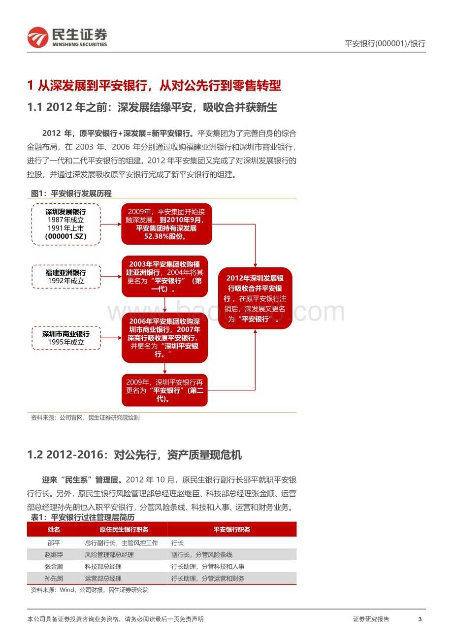 深度报告-20230208-民生证券-平安银行-000001.SZ-深度报告_把握财富良机_零售新王崛起_44页_3mb.pdf_第3页