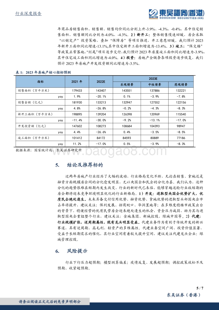 深度报告-20230112-东吴证券国际经纪-2023年房地产行业投资策略_曙光金海近_晴雪玉峰高_7页_640kb.pdf_第5页