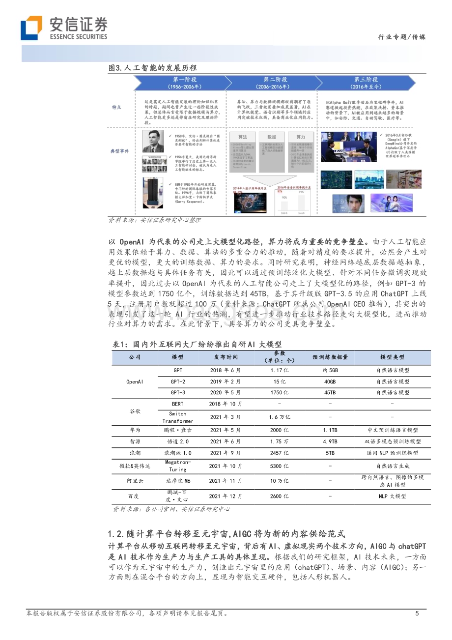 20230206-安信证券-AI专题报告之一_AIGC与ChatGPT正掀起新一轮的产业浪潮-从_上网_到_上算_由_网络世界_至_虚拟现实__10页_1mb.pdf_第5页