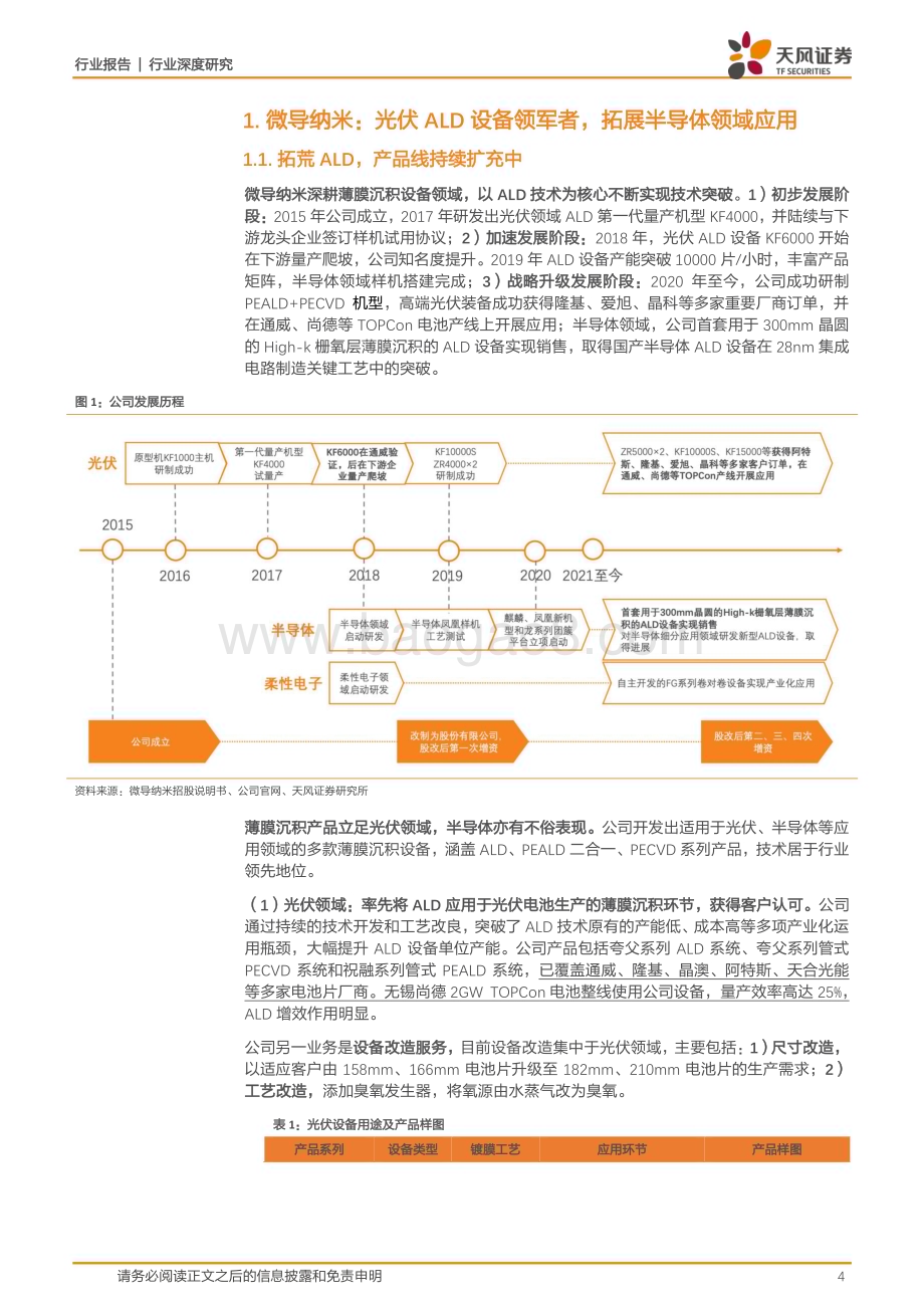 深度报告-20230113-天风证券-机械设备行业深度研究_国产ALD设备先锋_进口替代正逢其时__28页_3mb.pdf_第4页