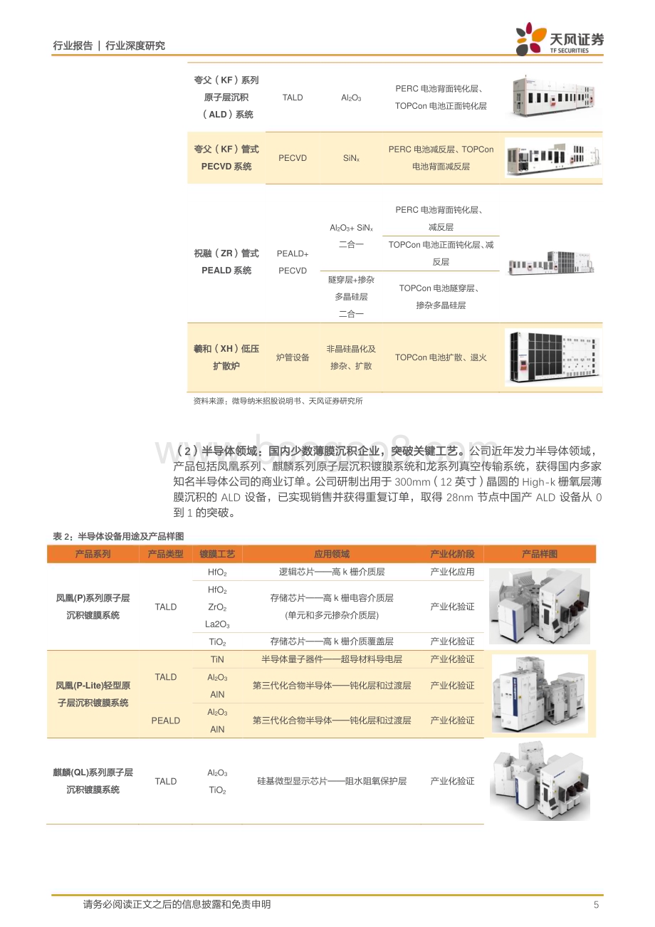 深度报告-20230113-天风证券-机械设备行业深度研究_国产ALD设备先锋_进口替代正逢其时__28页_3mb.pdf_第5页