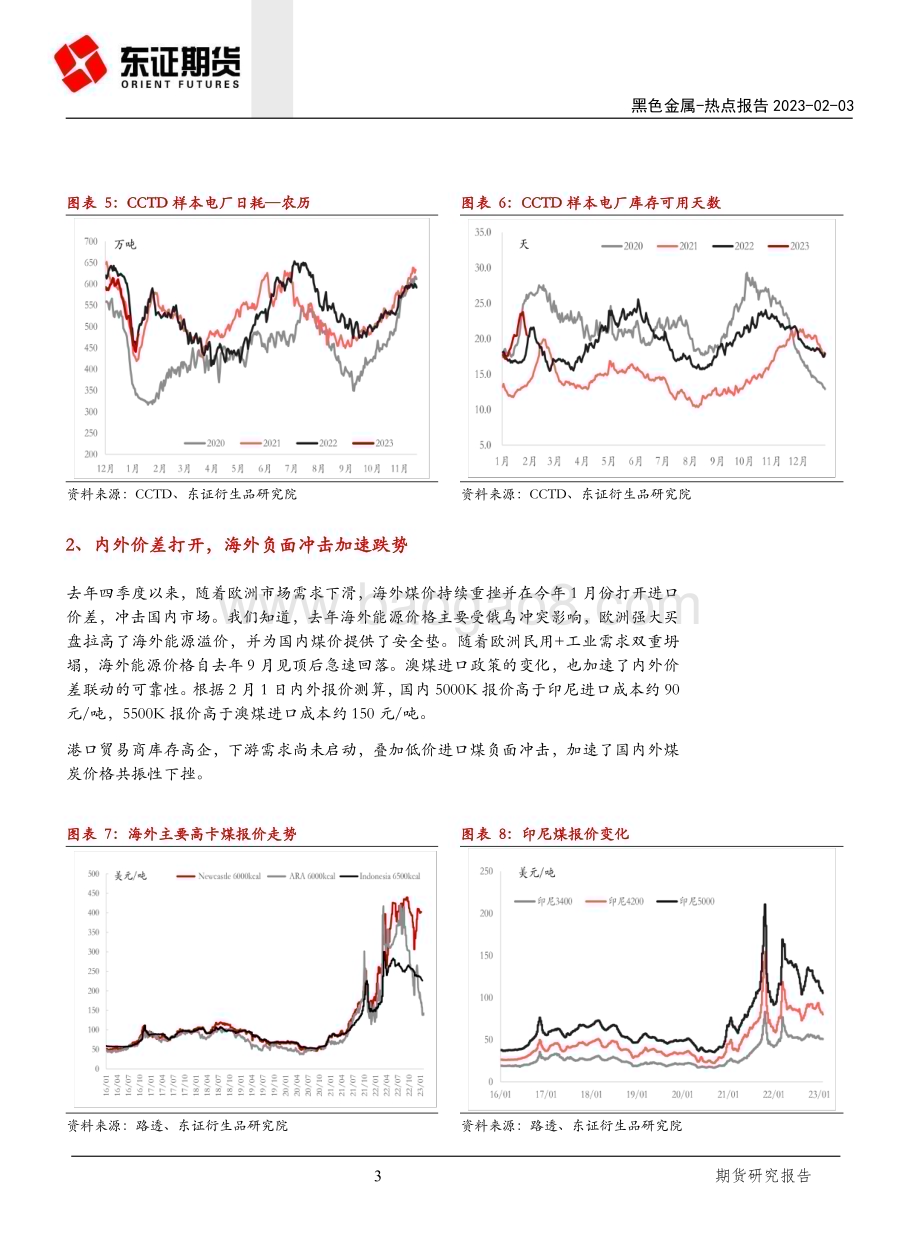 20230203-东证期货-黑色金属热点报告_节后煤价迅速回落_等待3月需求验证_6页_1mb (1).pdf_第3页